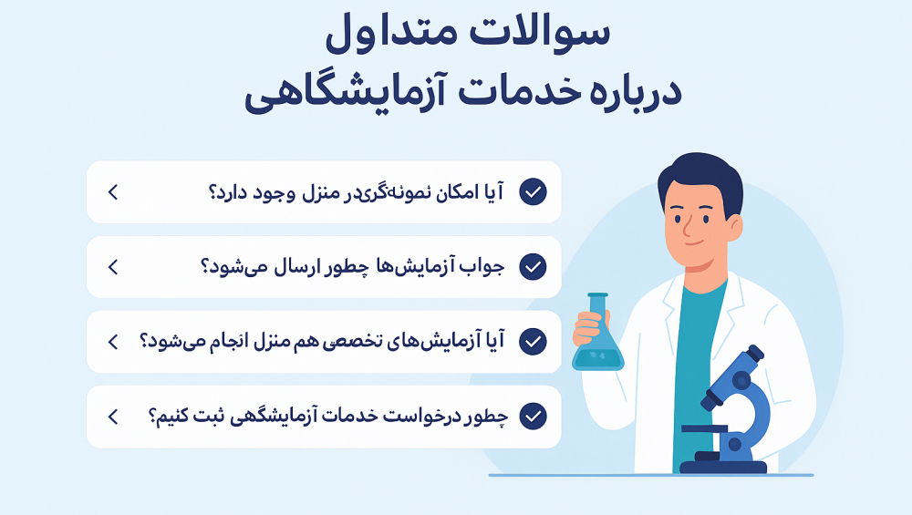 سوالات متداول خدمات آزمایشگاهی